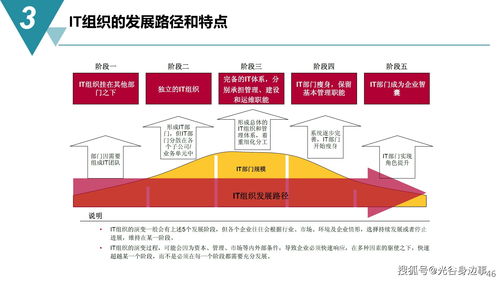 智能制造数字化工厂建设规划方案 数字内容制作服务的核心作用