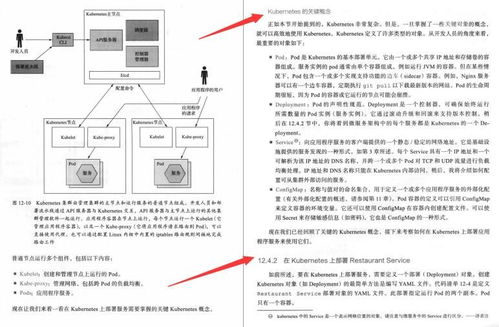 揭秘美团T9大牛微服务架构精髓 神仙级设计模式PDF限时分享，数字内容制作服务的精妙之处