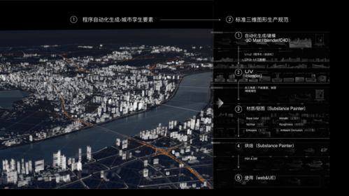 数字构建世界，代码构建未来——阿里云设计中心年鉴3与数字内容制作服务