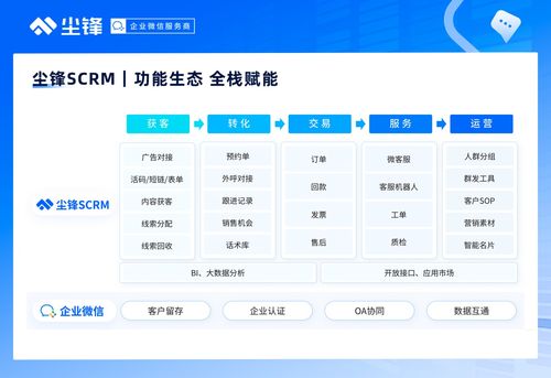 企业如何破解获客困局？三招带你精准引流，数字内容制作服务助你客源不断