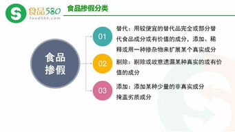 PPT图解 HACCP体系更新内容与数字内容制作服务在食品欺诈预防中的应用